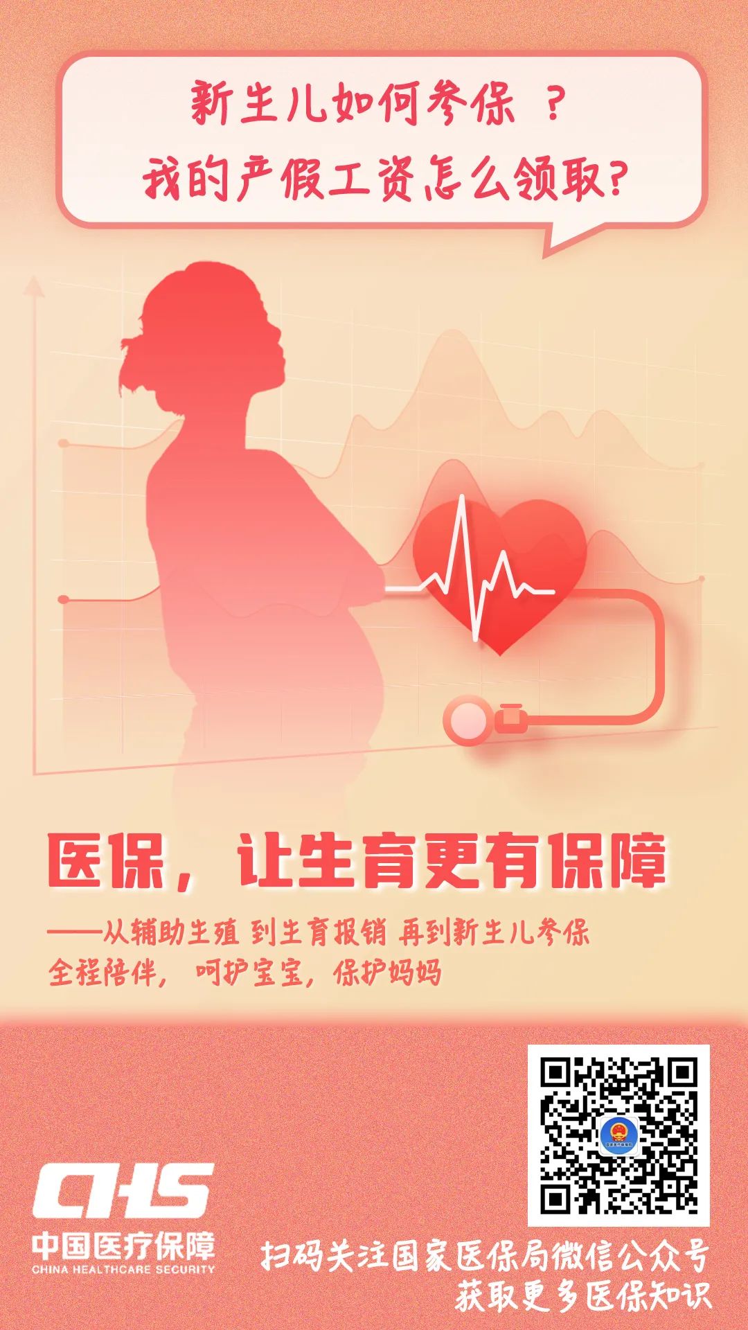 国家医保局微信公众号为您答疑解惑