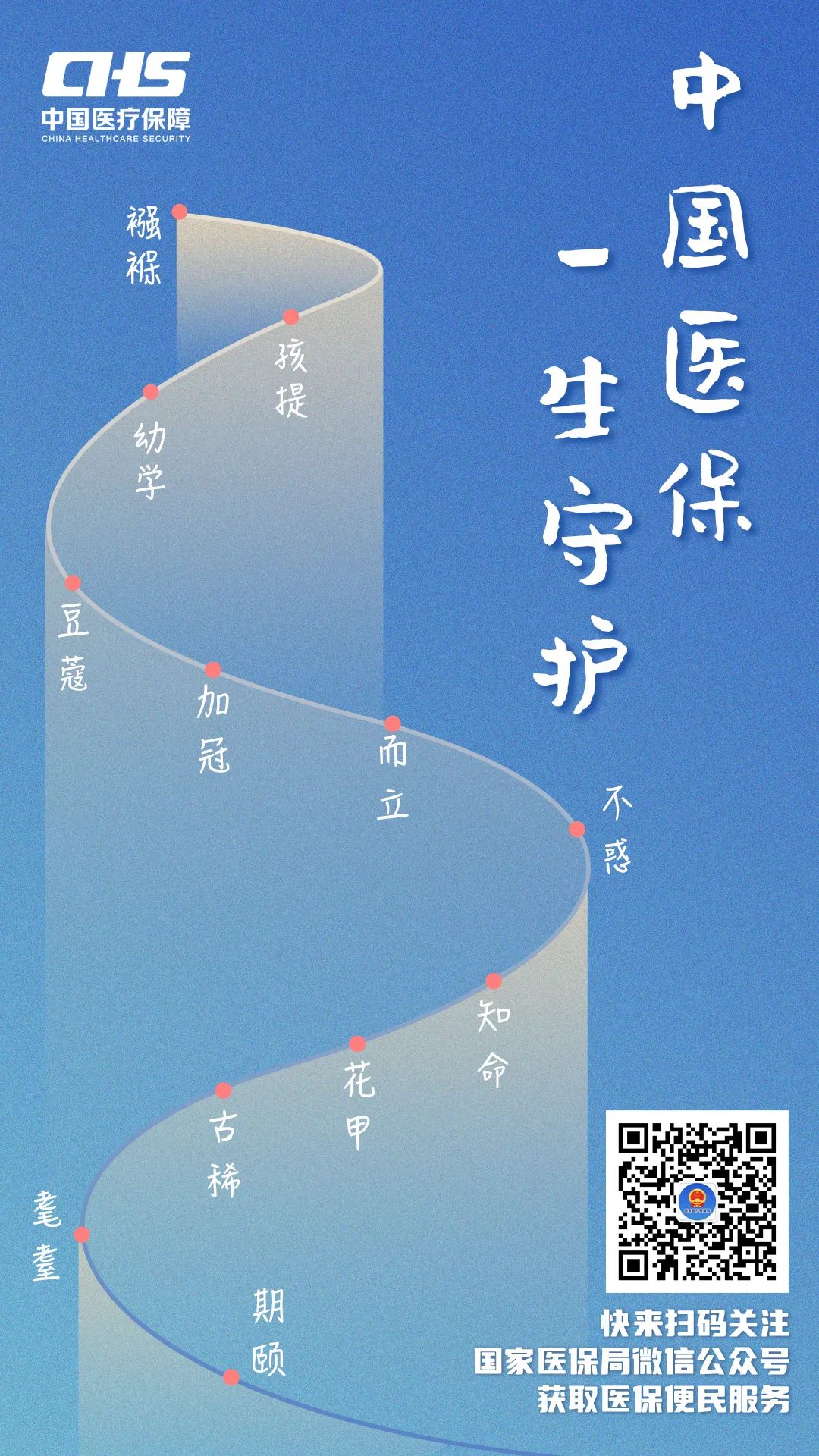 国家医保局微信公众号为您答疑解惑